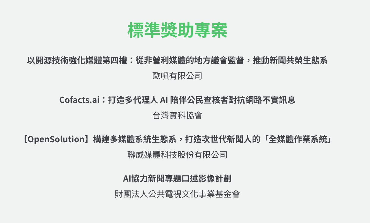 榮獲 2026 nDX 新聞數位創新「標準獎助」：聯手《報導者》推動地方議會數據開源